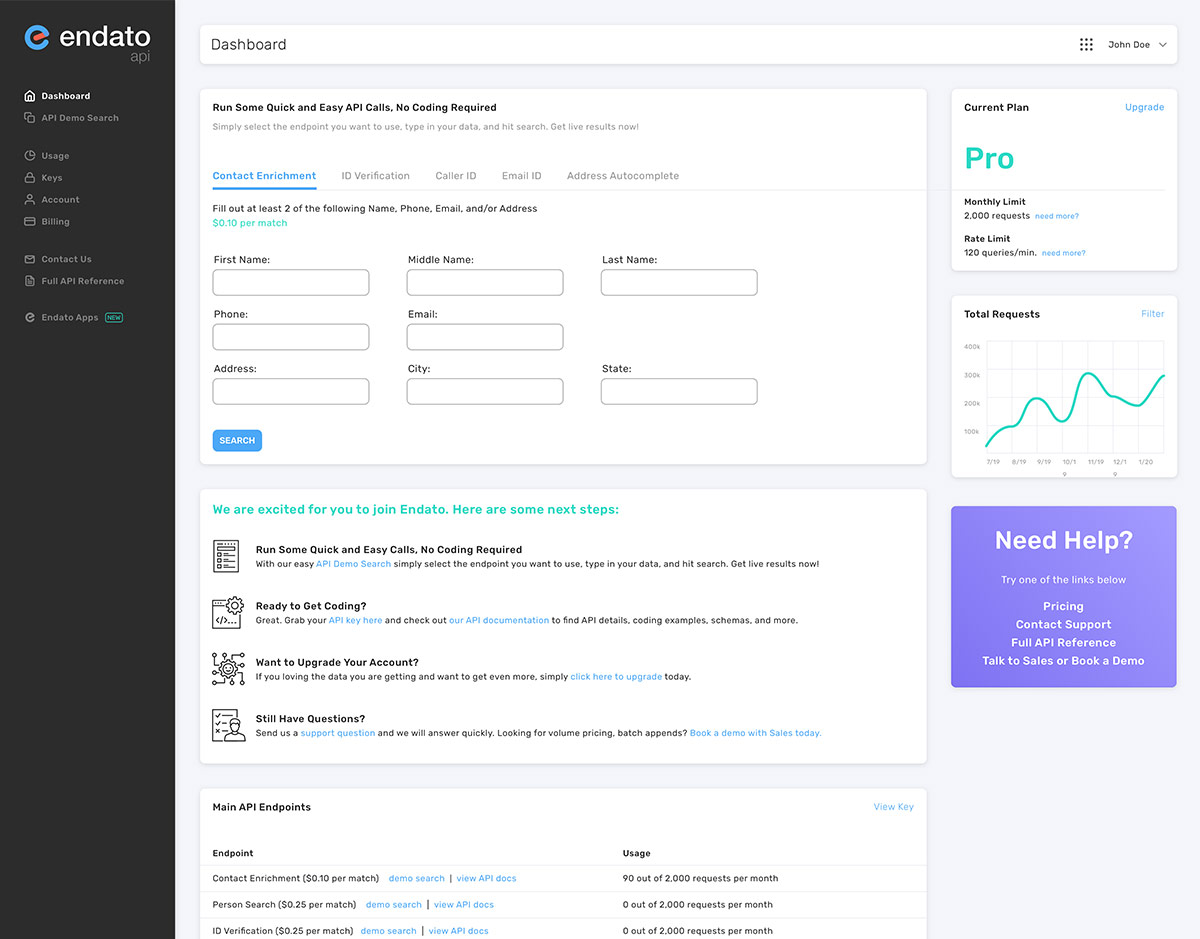endato data api dashboard people data key