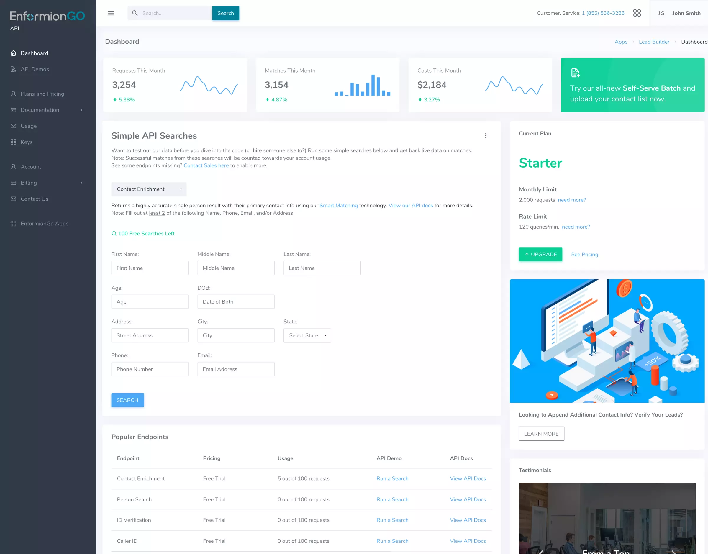 People property work data api sales marketing intelligence